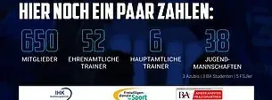 Foerdermitgliedschaft_Folder2